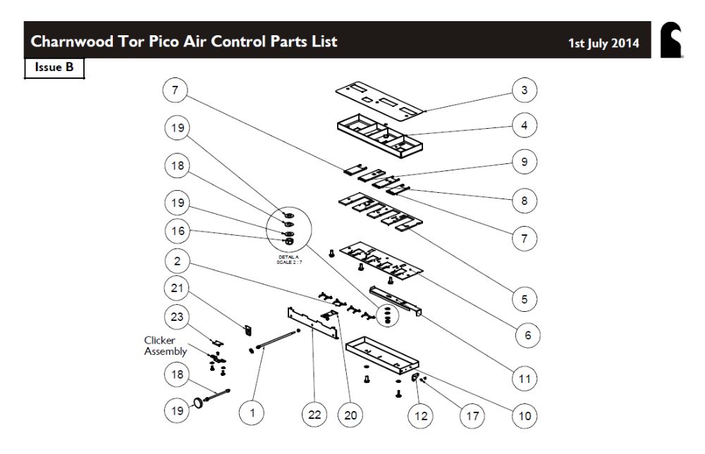 Tor Pico Air Control - appliance_3062