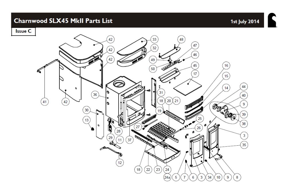 SLX45 MKII - appliance_3048