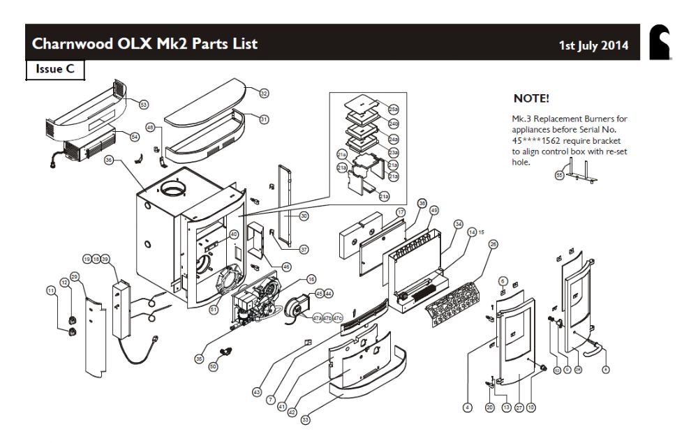 OLX MKII - appliance_3037