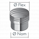 8204111 98mm - 125mm Twist Fit Multiflex Adaptor (Single Wall to Liner) <!DOCTYPE html>
<html lang=\"en\">
<head>
<meta charset=\"UTF-8\">
<meta name=\"viewport\" content=\"width=device-width, initial-scale=1.0\">
<title>98mm - 125mm Twist Fit Multiflex Adaptor</title>
</head>
<body>
<section id=\"product-description\">
<h1>98mm - 125mm Twist Fit Multiflex Adaptor (Single Wall to Liner)</h1>
<ul>
<li>Compatible with pipes ranging from 98mm to 125mm in diameter</li>
<li>Twist fit design for easy and secure connection without the need for tools</li>
<li>Constructed from high-quality materials to ensure long-term durability</li>
<li>Designed to seamlessly transition from a single wall pipe to a flexible liner</li>
<li>Provides an airtight and safe connection, enhancing system performance</li>
<li>Perfect for various heating applications, including wood stoves, boilers, and more</li>
<li>Efficiently handles high temperatures and resists corrosion</li>
</ul>
</section>
</body>
</html> multiflex adapter, 98mm-125mm twist fit, single wall to liner connector, flue liner adapter, chimney pipe adaptor