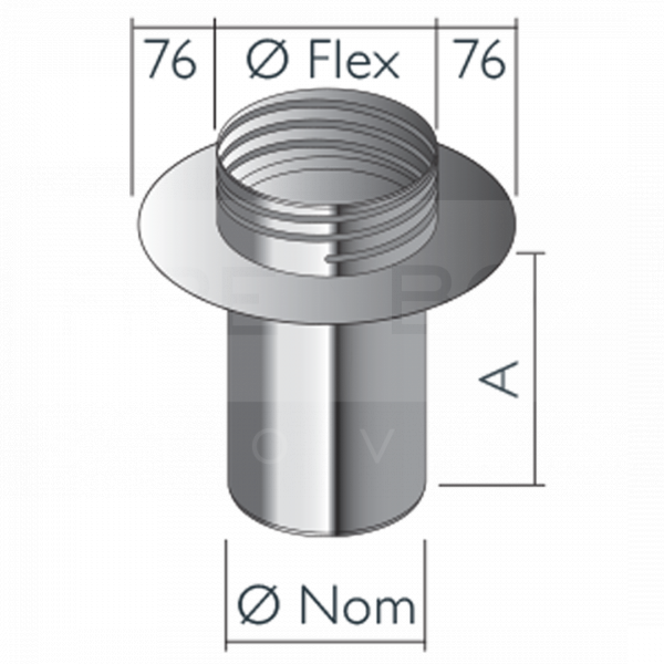 150mm Twist Fit Closure Plate Adaptor Kit c/w Trim Ring - 8206110